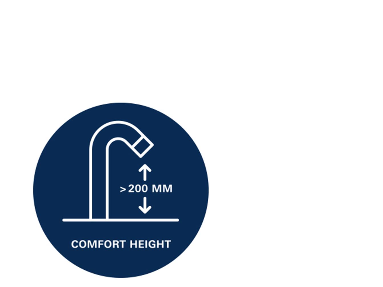 Comfort height