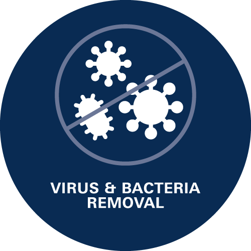 Réduction des virus et des bactéries - Les bactéries et les virus nuisibles à la santé provoquent des maladies et sont dangereux pour la santé.