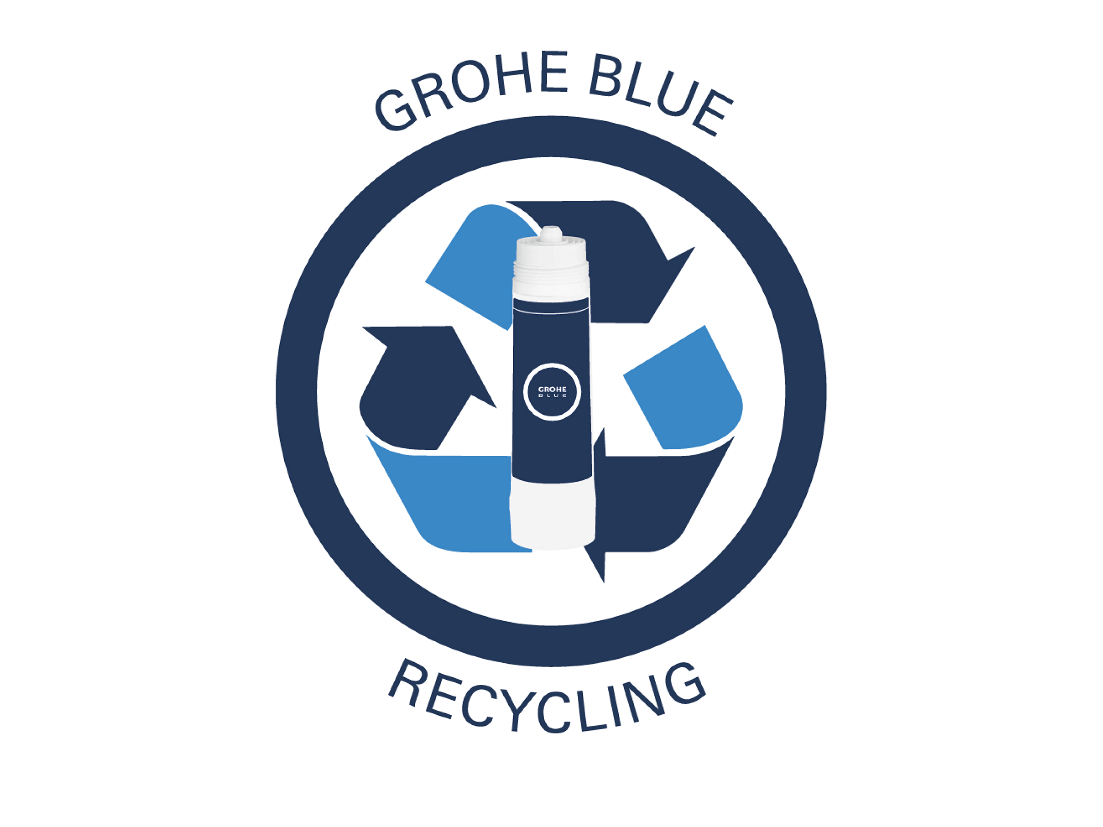 GROHE Blue Recycling